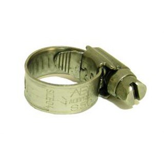 ABA G-17 Stainless Steel Mini Clamp Min. 39/64