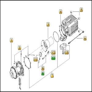 aflange jul Generator Air Top Evo 5500 Figure 2